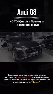 Фотография поста